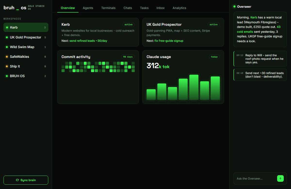 BRUH OS desktop app interface